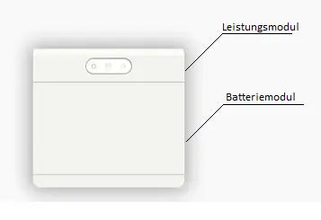 Huawei_Luna2000-10KW-C1 und Batteriemodul auf weißem Hintergrund