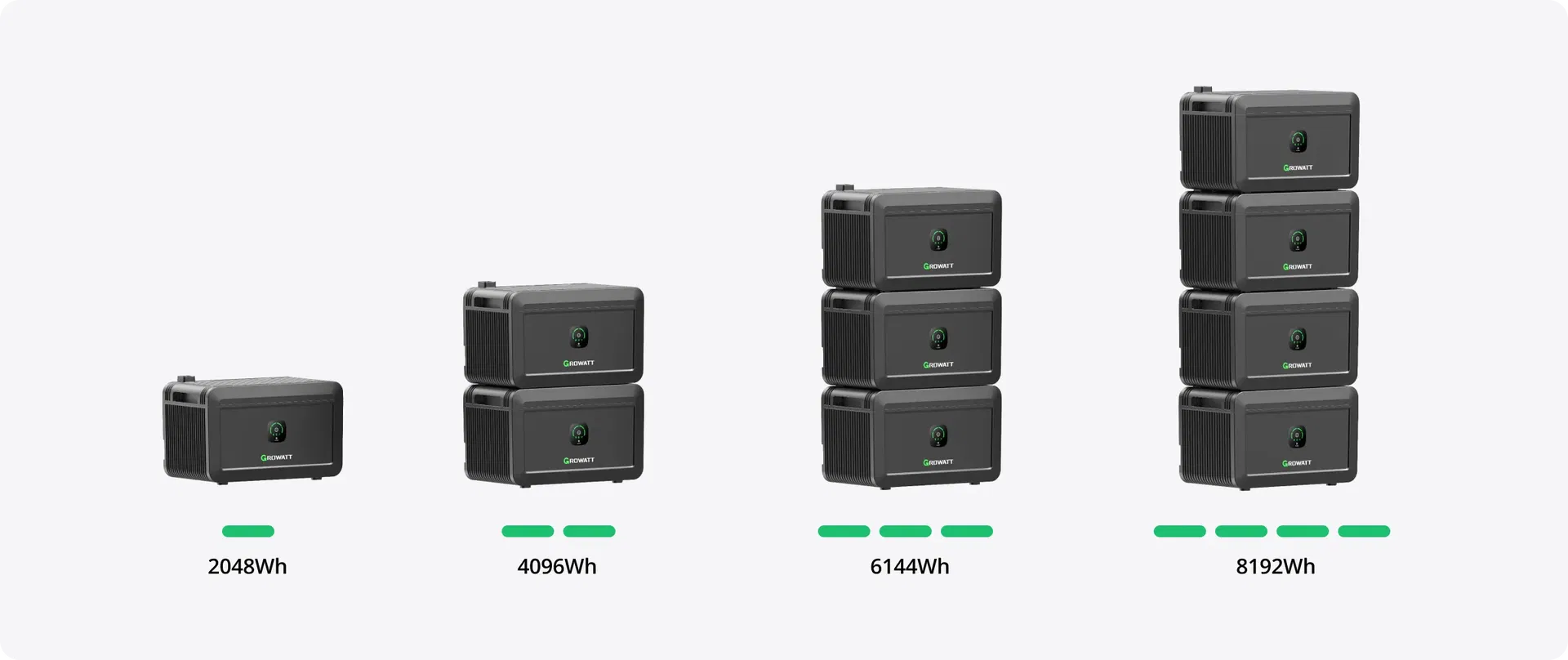 Batteriemodule Erweiterungen
1 Modul 2048Wh
2 Module 4096Wh
3 Module 6144 Wh
4 Module 8192 Wh